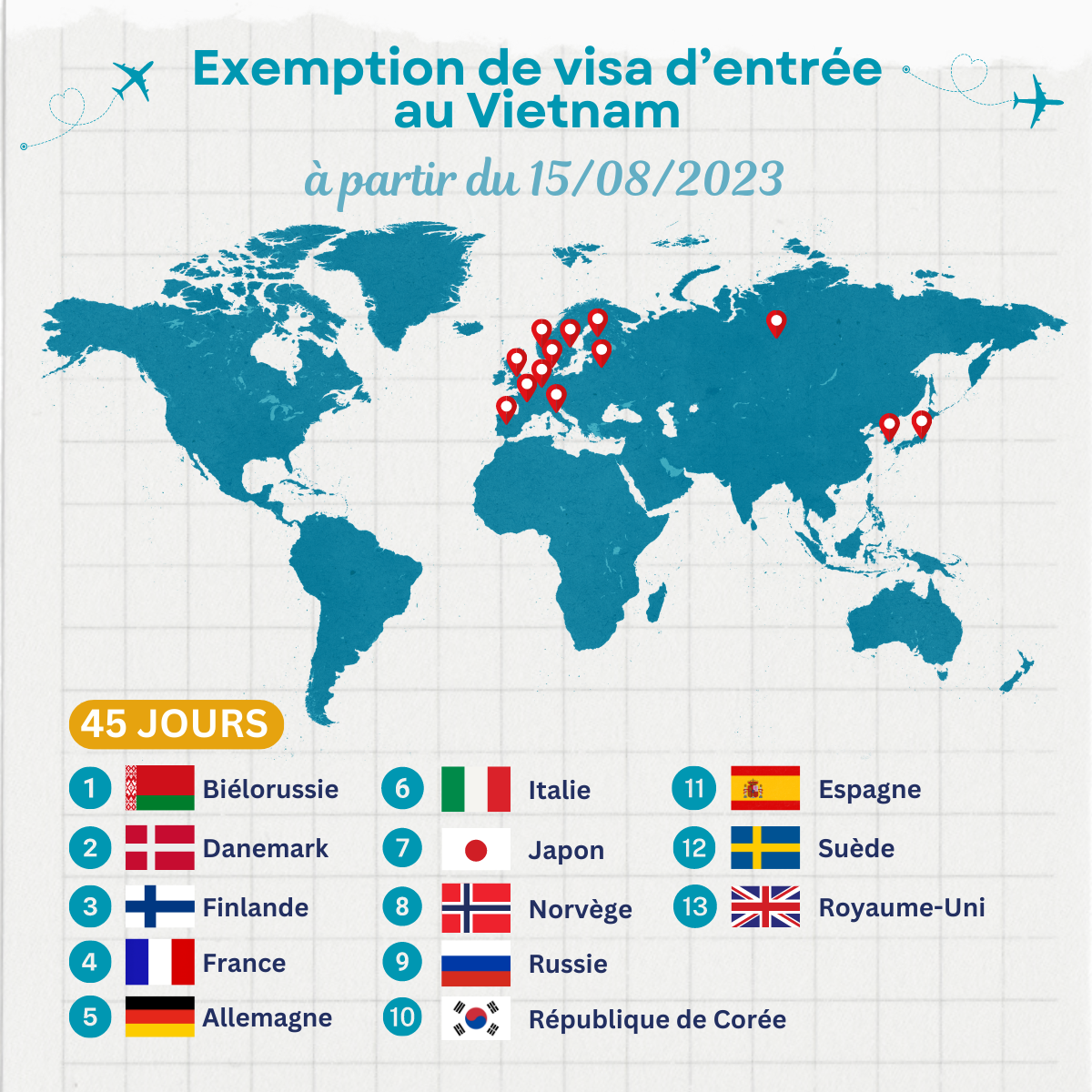 Visa ou exemption de visa pour un voyage derni&egrave;re minute au Vietnam