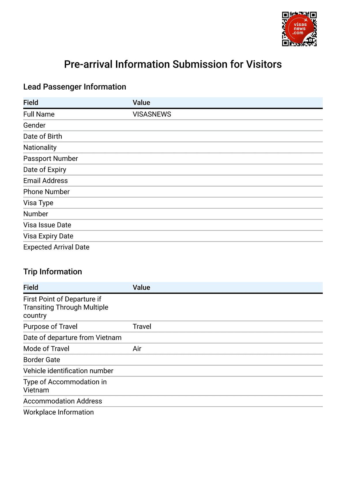 Voyager au Vietnam : formalit&eacute; d&rsquo;entr&eacute;e au Vietnam (QR Code 2026) 